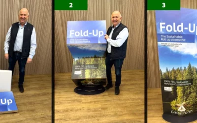 Fra Roll-Up til Fold-Up: En Grønnere Fremtid